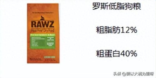 十大低脂处方狗粮排行榜(低脂狗粮哪个牌子最好)插图2