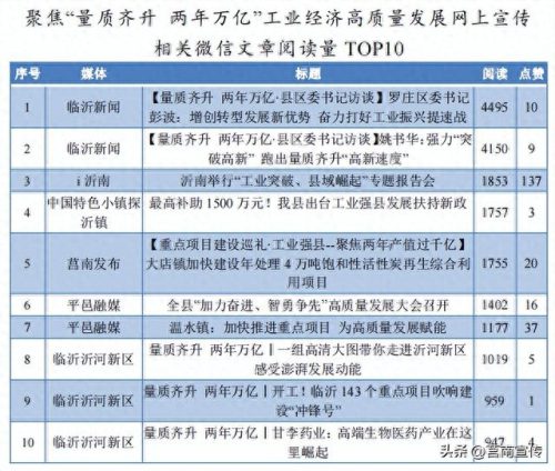 山东视频会议厂家排名前十(山东视频会议硬件品牌)插图5 山东视频会议厂家排名前十(山东视频会议硬件品牌)插图5