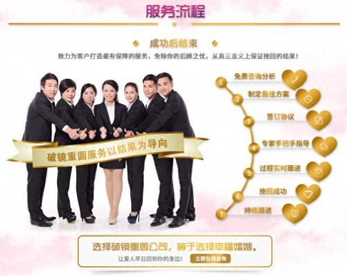山东心理咨询公司排名前十(烟台心理咨询公司排名)插图1
