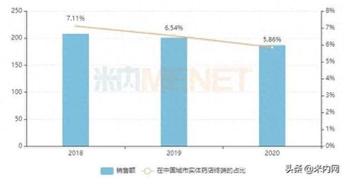 软骨素钙片十大品牌排行榜(保健品软骨素钙片推荐品牌)插图