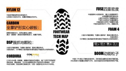 互联网健身品牌排名前十(互联网健身商业模式)插图4 互联网健身品牌排名前十(互联网健身商业模式)插图4