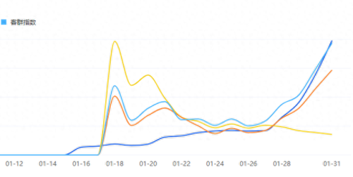天猫十大鱼竿排行榜图片(国内公认十大品牌鱼竿)插图3