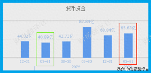 亚洲十大知名眼科医院排行榜(中国十大有名眼科医院)插图11