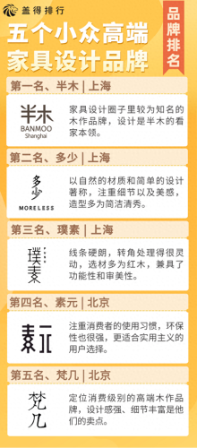 十大小众设计师排行榜(卫衣小众设计师男士)