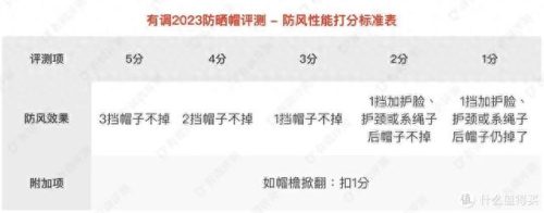 贝雷帽品牌十大排行榜图片(贝雷帽十大品牌排名)插图28