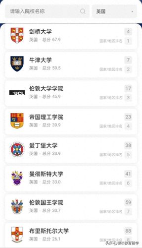 世界教育咨询公司排名前十(国外教育集团排行榜)插图3 世界教育咨询公司排名前十(国外教育集团排行榜)插图3