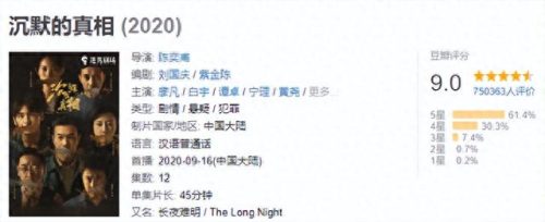 十大好看悬疑片排行榜(十大烧脑悬疑短剧)插图16 十大好看悬疑片排行榜(十大烧脑悬疑短剧)插图16