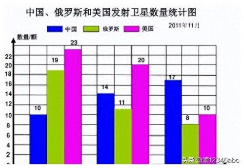 世界最多的人口排名前十位(印度人口超过我国了吗)插图2