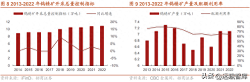 江西省十大钨矿企业排行榜(江西十大钨矿排名表)插图9