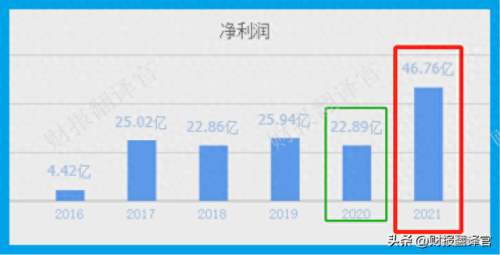 世界十大钛白粉排行榜最新(国内钛白粉十大排名最新)插图1