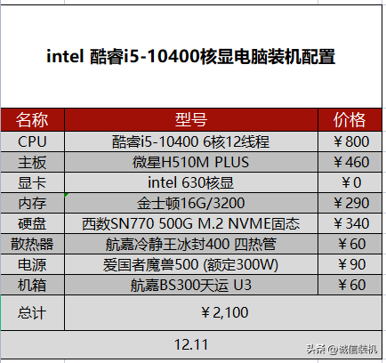 十大平民组装电脑排行榜(最好的组装电脑排名前十名)插图3