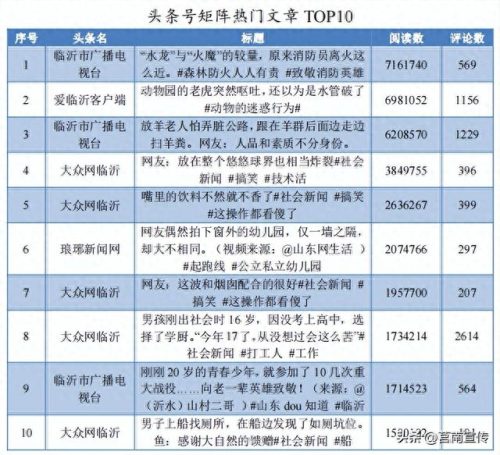 山东视频会议厂家排名前十(山东视频会议硬件品牌)插图26 山东视频会议厂家排名前十(山东视频会议硬件品牌)插图26