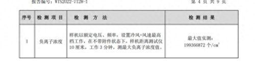 吹风机排行榜平价十大品牌(平价吹风机推荐品牌)插图10