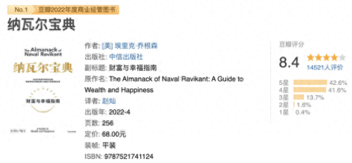 十大专业知乎排行榜前十(知乎十大良心笔记app排行榜)插图14