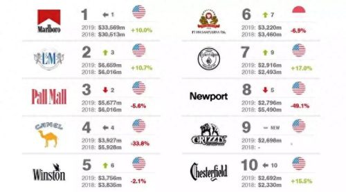 消防烟十大名牌排行榜(消防十大知名品牌排名)