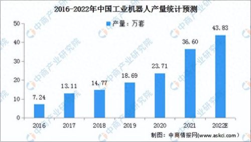 辽宁非标减速机排名前十(辽宁高精密减速机哪家好)插图17 辽宁非标减速机排名前十(辽宁高精密减速机哪家好)插图17