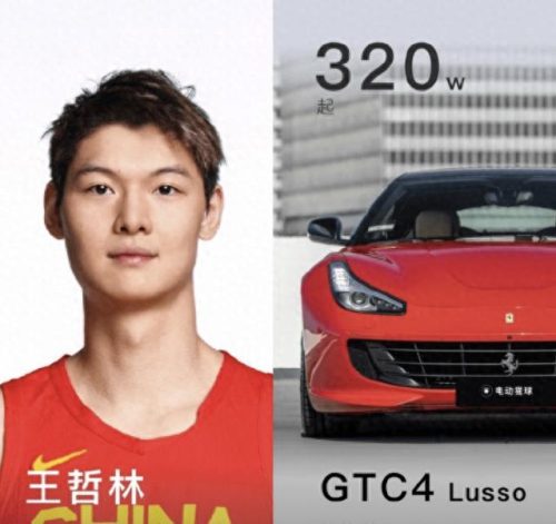 nba十大豪华豪车排行榜(nba第一豪车)