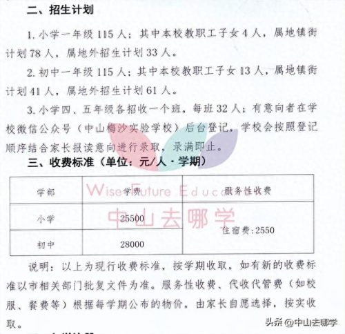北京中山私立学校排名前十(北京十大民营私立学校)插图15 北京中山私立学校排名前十(北京十大民营私立学校)插图15