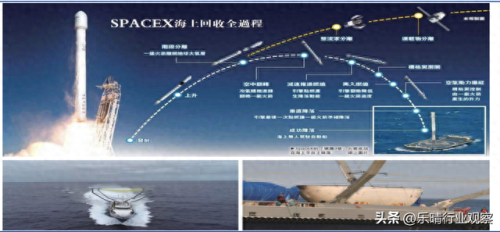 全球卫星通信设备排名前十(全球卫星直播电视)插图3