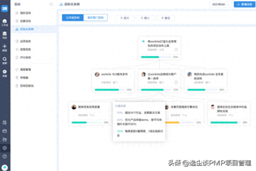 自动化工作效率排名前十(全自动化工资排名前十)插图1 自动化工作效率排名前十(全自动化工资排名前十)插图1