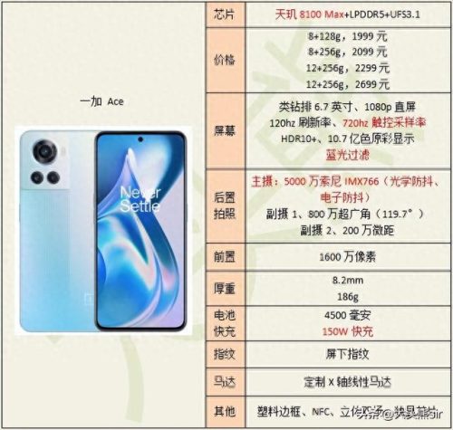 十大手机吃鸡排行榜最新(十大吃鸡主播排名)插图5