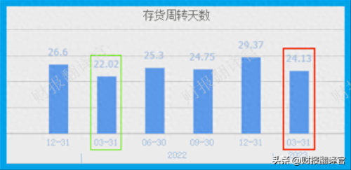 亚洲十大知名眼科医院排行榜(中国十大有名眼科医院)插图8