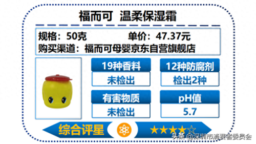 婴儿护肤乳十大排行榜(婴儿护肤乳哪种好用)插图24