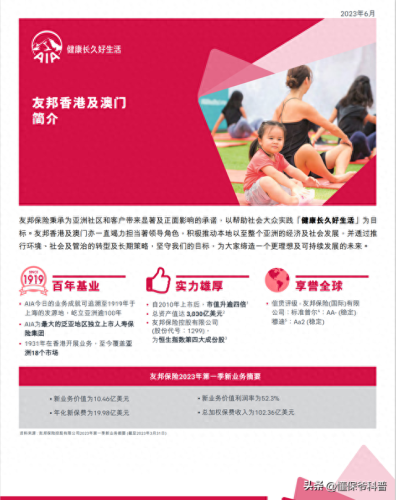 十大保险品牌前十名排行榜(十大百万医疗保险排名)插图