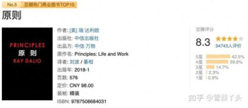 十大专业知乎排行榜前十(知乎十大良心笔记app排行榜)插图16