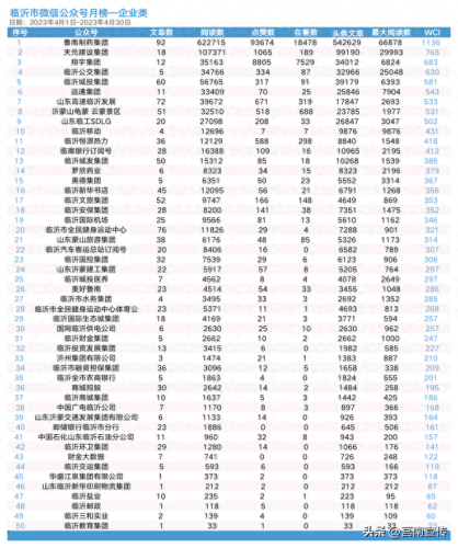 山东视频会议厂家排名前十(山东视频会议硬件品牌)插图15 山东视频会议厂家排名前十(山东视频会议硬件品牌)插图15