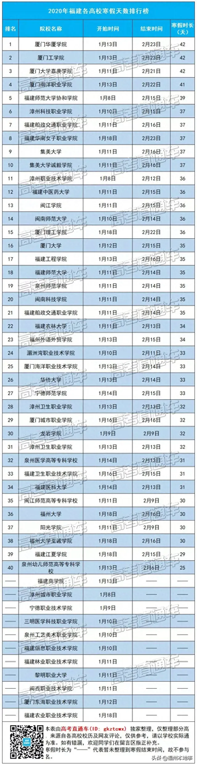 福州笔记本电脑排名前十(福州戴尔电脑排名)插图1