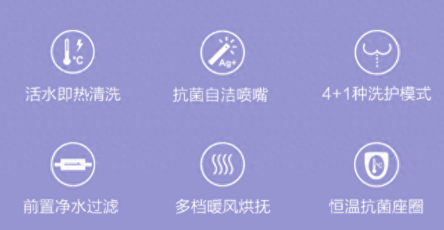 坐便器品牌十大排行榜图片(坐便器的十大品牌)插图8