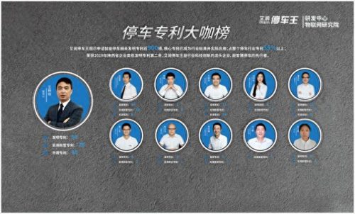 停车场公司排名前十(立体停车场厂家排名)插图10 停车场公司排名前十(立体停车场厂家排名)插图10