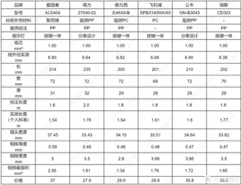 慈溪十大好厂排行榜图片(慈溪最大的厂是什么厂)