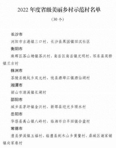 美丽乡村旅游公司排名前十(生态旅游开发公司排名)插图2