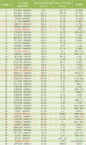 电力仪表厂家排名前十(中国电力仪表品牌排行榜)插图1