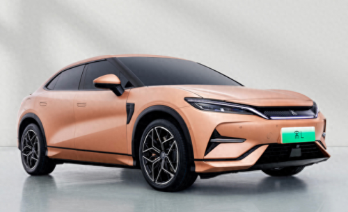 乘用车企业行业排名前十(公司乘用车销量排行榜)