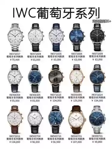 十大名表万国插图3