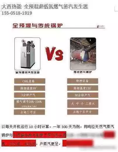 中国十大锅炉厂家排名插图16