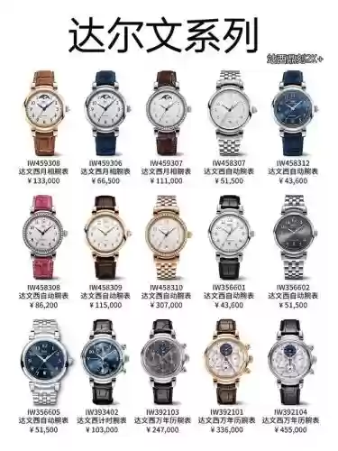 十大名表万国插图1