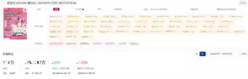 十大打印机品牌排行榜(十大公认最耐用的打印机)插图5