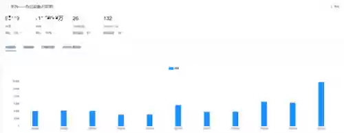 十大打印机品牌排行榜(十大公认最耐用的打印机)插图18