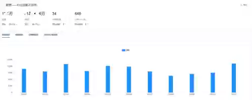 十大打印机品牌排行榜(十大公认最耐用的打印机)插图16