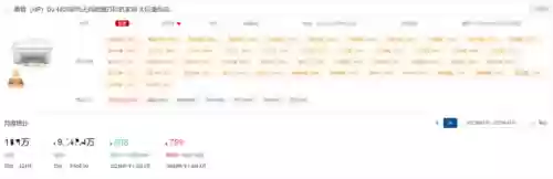 十大打印机品牌排行榜(十大公认最耐用的打印机)插图3