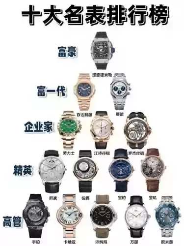 嗯十大名表(十大名表排行榜 前十名)插图