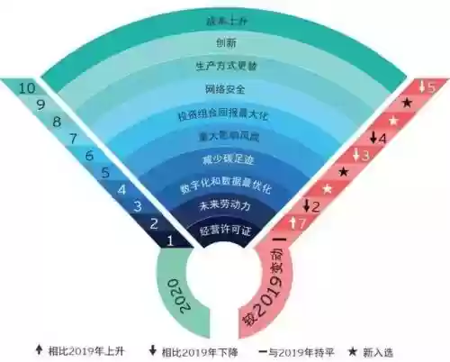 矿山十大危险(矿山常见的安全隐患)插图1