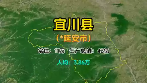 咸阳十大穷县(咸阳哪个县最富裕)插图