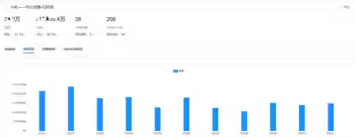 十大打印机品牌排行榜(十大公认最耐用的打印机)插图12
