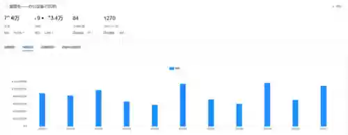 十大打印机品牌排行榜(十大公认最耐用的打印机)插图4