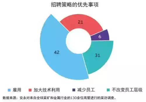 矿山十大危险(矿山常见的安全隐患)插图3